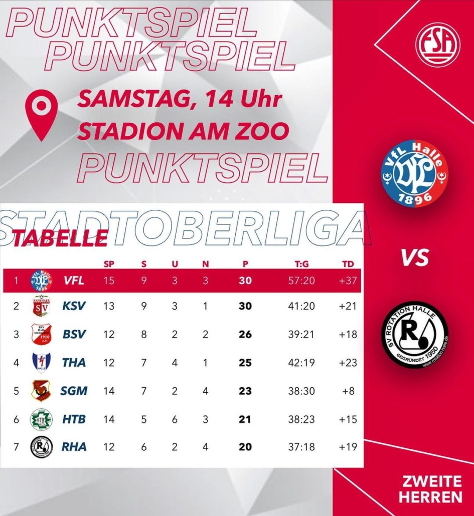 Spielankündigung Zweite Mannschaft - Rotation